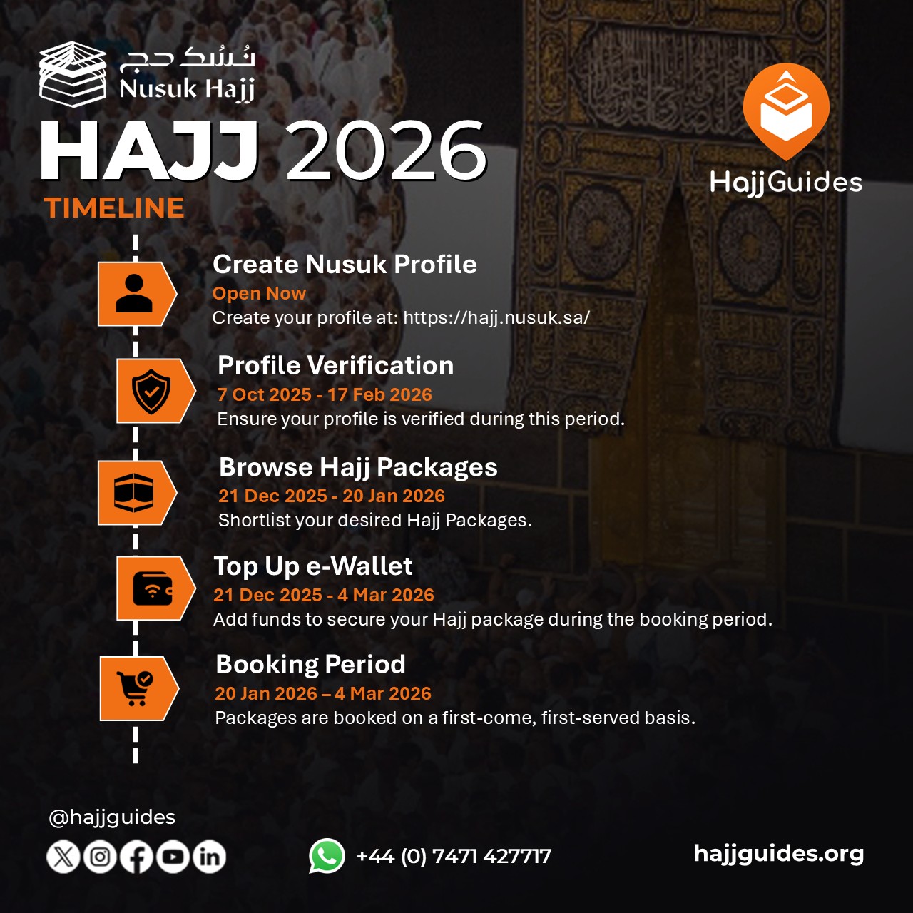 Nusuk Hajj 2026 Registration Timeline - Hajj Guides - Official Guides ...